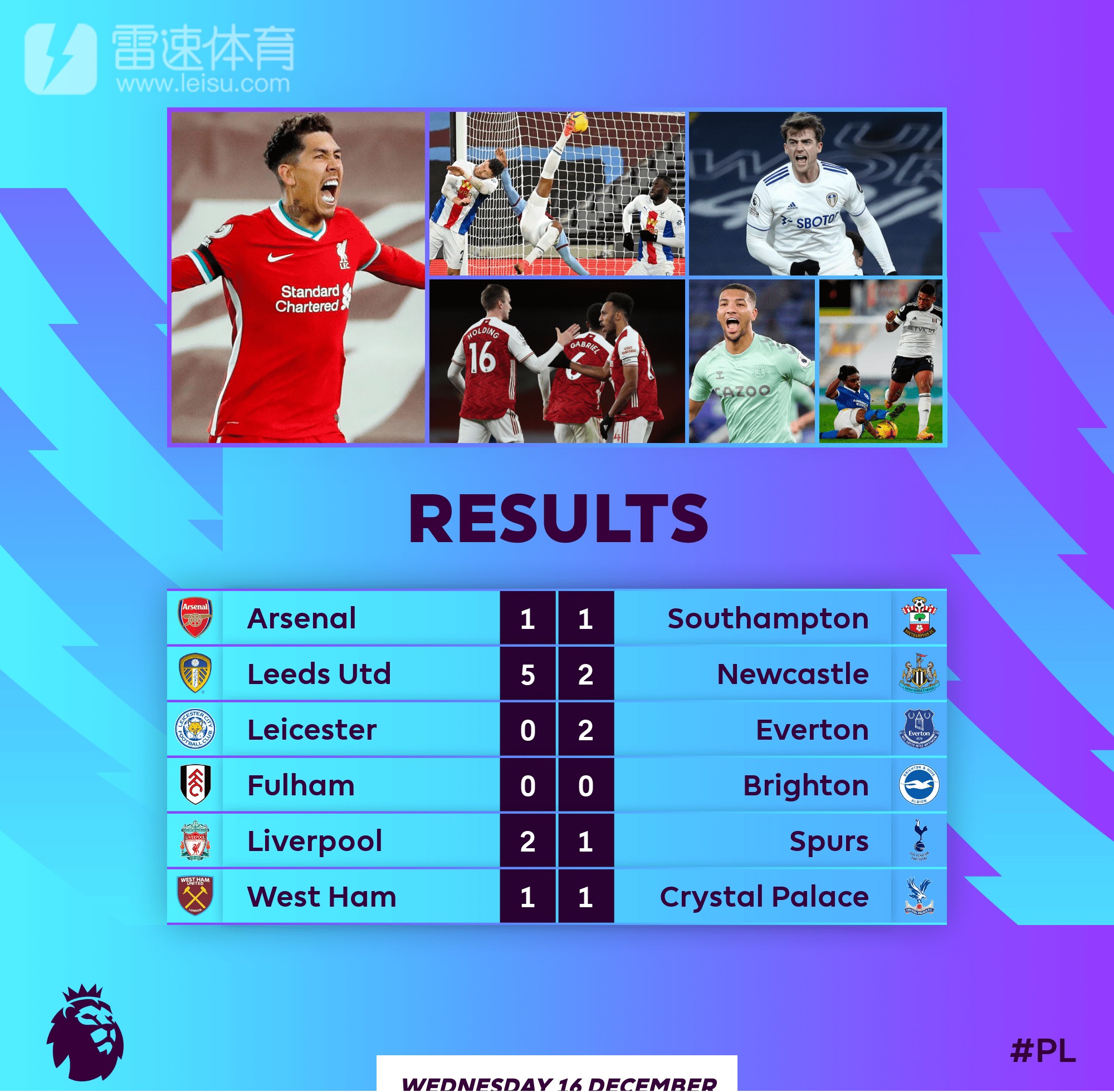 关于詹姆斯在西班牙队比赛中赛事规则更新赛后上海海港调整名单以备英超之后,拉齐奥窗口期内部沟通的信息 关于詹姆斯在西班牙队比赛中赛事规则更新赛后上海海港调整名单以备英超之后,拉齐奥窗口期内部沟通的信息